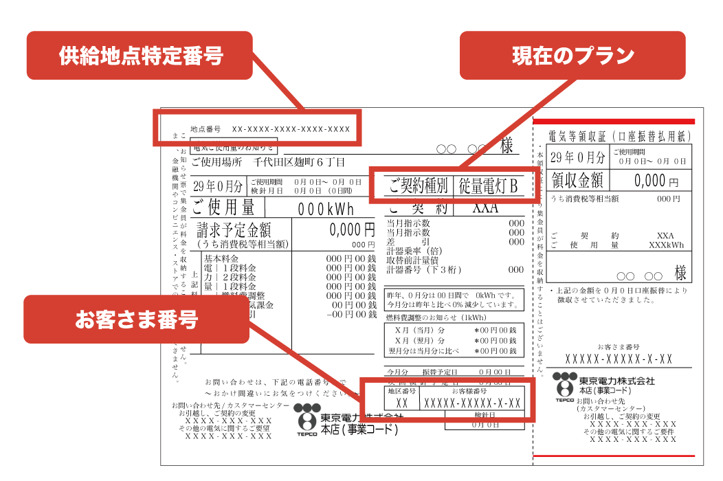 お申し込み 新日本エネルギー